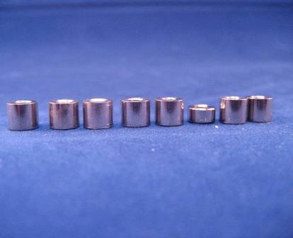 Meten van produktie delen